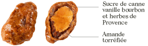 Pralines aux Amandes